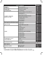 Preview for 4 page of Suzuki GA413 Service Manual