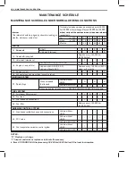 Preview for 27 page of Suzuki GA413 Service Manual