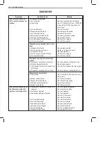 Preview for 60 page of Suzuki GA413 Service Manual