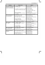 Preview for 61 page of Suzuki GA413 Service Manual