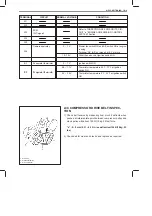 Preview for 63 page of Suzuki GA413 Service Manual