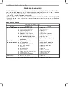 Preview for 77 page of Suzuki GA413 Service Manual