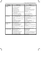 Preview for 78 page of Suzuki GA413 Service Manual