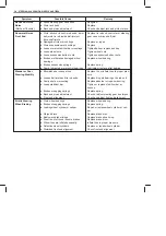 Preview for 79 page of Suzuki GA413 Service Manual