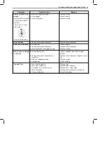 Preview for 80 page of Suzuki GA413 Service Manual