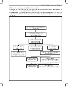 Preview for 82 page of Suzuki GA413 Service Manual