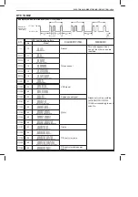 Preview for 107 page of Suzuki GA413 Service Manual