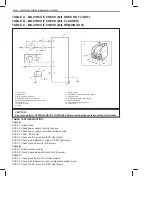 Preview for 108 page of Suzuki GA413 Service Manual