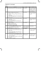 Preview for 109 page of Suzuki GA413 Service Manual