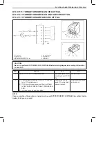 Preview for 115 page of Suzuki GA413 Service Manual