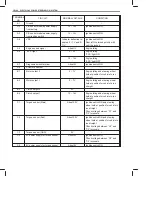 Preview for 124 page of Suzuki GA413 Service Manual