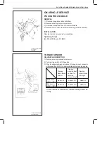 Preview for 127 page of Suzuki GA413 Service Manual