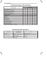 Preview for 184 page of Suzuki GA413 Service Manual