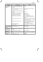 Preview for 207 page of Suzuki GA413 Service Manual