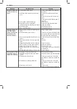 Preview for 208 page of Suzuki GA413 Service Manual