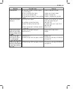 Preview for 209 page of Suzuki GA413 Service Manual