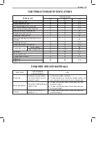 Preview for 253 page of Suzuki GA413 Service Manual