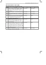 Preview for 261 page of Suzuki GA413 Service Manual