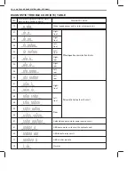 Preview for 266 page of Suzuki GA413 Service Manual