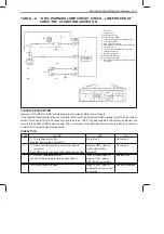 Preview for 269 page of Suzuki GA413 Service Manual