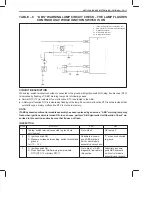 Preview for 271 page of Suzuki GA413 Service Manual