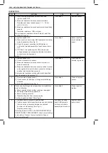 Preview for 276 page of Suzuki GA413 Service Manual