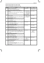 Preview for 297 page of Suzuki GA413 Service Manual