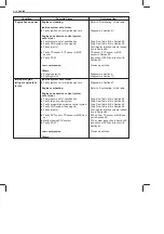 Preview for 302 page of Suzuki GA413 Service Manual