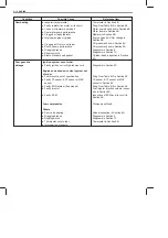 Preview for 304 page of Suzuki GA413 Service Manual