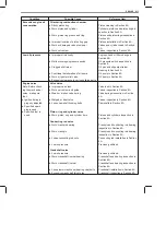 Preview for 305 page of Suzuki GA413 Service Manual