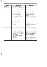 Preview for 306 page of Suzuki GA413 Service Manual