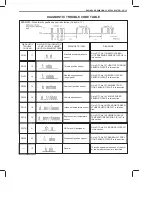 Preview for 425 page of Suzuki GA413 Service Manual