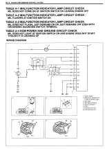 Preview for 426 page of Suzuki GA413 Service Manual