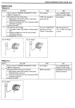 Preview for 427 page of Suzuki GA413 Service Manual