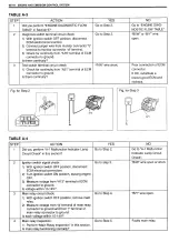 Preview for 428 page of Suzuki GA413 Service Manual