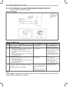 Preview for 442 page of Suzuki GA413 Service Manual