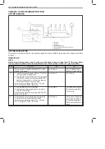 Preview for 452 page of Suzuki GA413 Service Manual