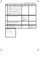 Preview for 455 page of Suzuki GA413 Service Manual