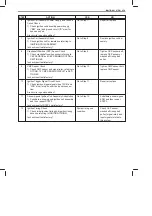 Preview for 495 page of Suzuki GA413 Service Manual