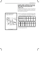 Preview for 501 page of Suzuki GA413 Service Manual