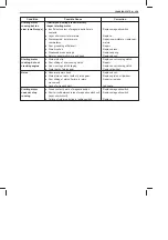 Preview for 507 page of Suzuki GA413 Service Manual