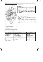 Preview for 522 page of Suzuki GA413 Service Manual