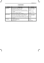 Preview for 586 page of Suzuki GA413 Service Manual