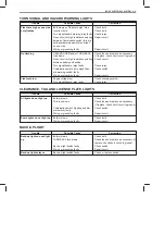 Preview for 613 page of Suzuki GA413 Service Manual