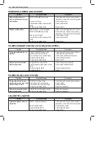 Preview for 616 page of Suzuki GA413 Service Manual