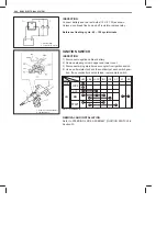 Preview for 622 page of Suzuki GA413 Service Manual