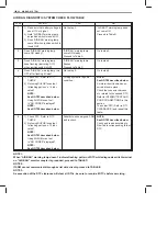 Preview for 704 page of Suzuki GA413 Service Manual