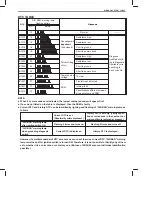 Preview for 707 page of Suzuki GA413 Service Manual