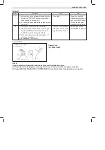 Preview for 713 page of Suzuki GA413 Service Manual