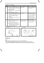 Preview for 715 page of Suzuki GA413 Service Manual